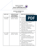 Muzon National High School: Date / Day Alternative Work Arrangement / Time and Period Target Deliverables For The Day