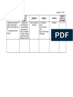 Name of Students Title of Project Study Adviser Panels Status Target Date of Defense