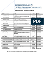 Avic Membre Du Bureau