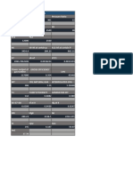 Calculation of Design Option 123