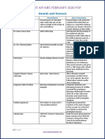 Current Affairs February 2020 PDF: Awards and Honours