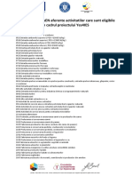 Lista Codurilor CAEN Yes4IES 14.07.2020 PDF