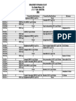 Department of Pharmacology Class Routine-February, 2020 (3, 4, 5 &Bds-Semester)