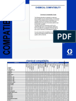 Graco ChemCompGuideEN B