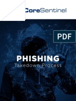 Phishing Site Takedown Process