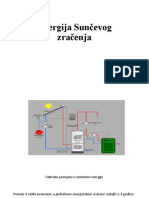 Energija Sunčevog Zračenja - OIE - April - 2020