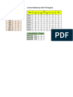 Cosine Similarity With TF Original