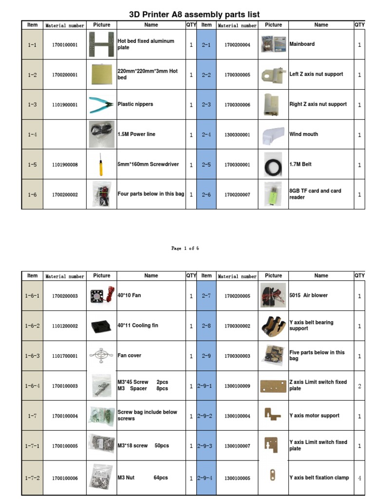 Anet 3D Printer A8 Assembly Parts List1.2 PDF | PDF | Tools | Machines