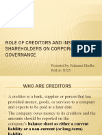 Role of Creditors and Institutional Shareholders On Corporate Governance