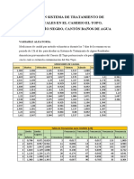 Mediciones de Caudal