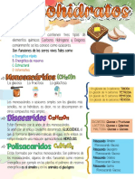 Biomoleculas PDF