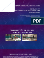 Distribucion en Planta - Mecatronica SENA