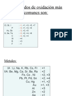 3ro Estados de Oxidacion