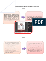 Analisis de Mision y Vision