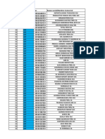 Adriel Infoescomar 200-250