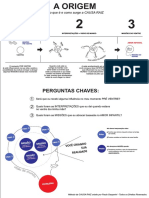 Aula 1 - O que é a CAUSA RAIZ.pdf