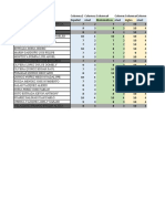 Calificaciones Quinto Primer Trimestre Ciclo 2018 - 2019