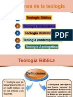 Presentación divisiones de la teología