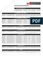 Reporte de Ultima Transmision - Pasajeros 15.01.2018