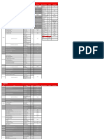Dirtel PDF