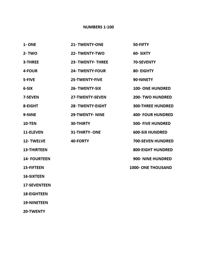 Numbers 1-100 in Words | PDF | Travel | Lifestyle