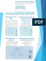 Folletos Sistema Seguridad Social - Territorium Sena
