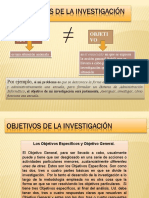 Objetivos de La Investigaci+ N