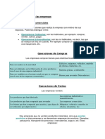 Ciclo operativo de las empresas