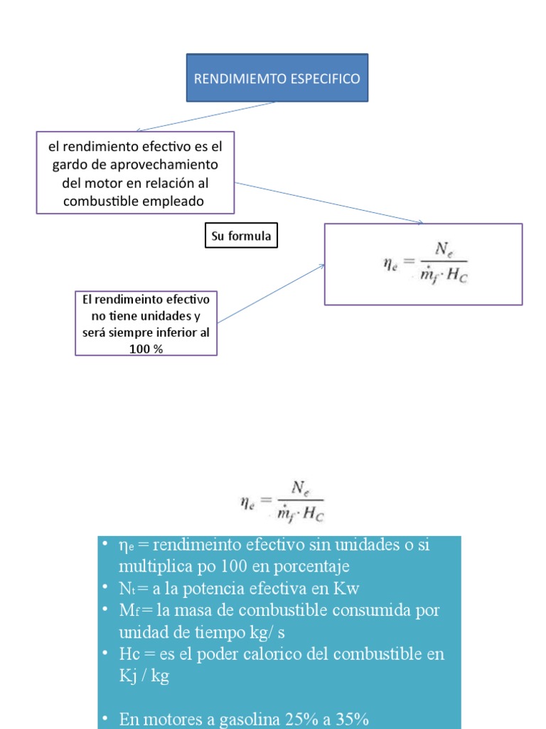 Rendimiento y Elasticidad del Motor | PDF