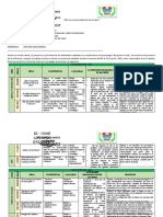 Informe Trabajo Remoto 13