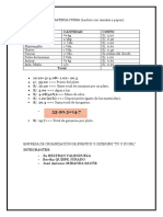 Presupuesto de Materia Prima Creacion