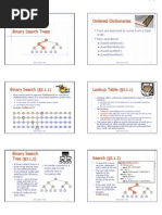 Download Binary Search Trees by sfernando SN4694172 doc pdf
