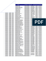 Audit - Diesel Issuances 202001291