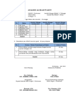 Analisis Alokasi Waktu