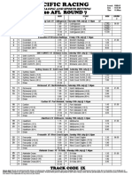 Afl Round 7 - Friday - Pacific Racing