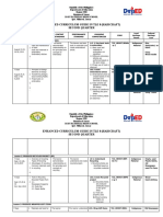 Enhanced Curriculum Guide in Tle 8 (Hadicraft) Second Quarter