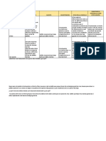 Trabajo de Estrategia de Negocios