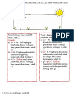 Bab 1 Fungsi Kuadratik (Nota)