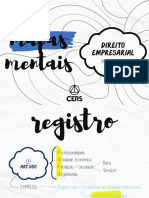 Mapas Mentais Direito Empresarial CERS Renata Lima PDF