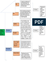 La política como actividad humana y disciplina social