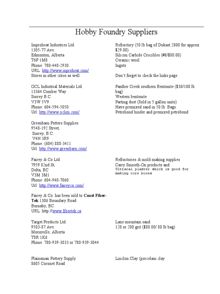 Foundry Suppliers PDF Pottery Crafts