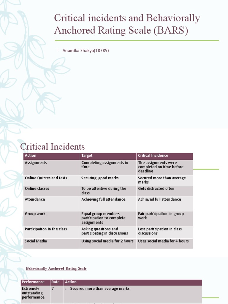 BARS for Evaluating Student Performance | PDF