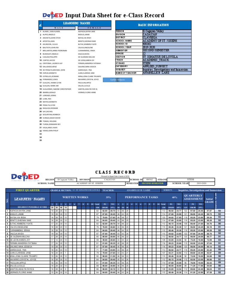 Input Data Sheet For E-Class Record: Learners' Names Basic Information ...