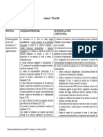 Sentencias Referentes PDF
