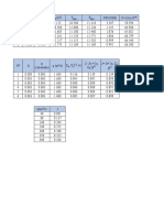 calculo de aliviaderos trabajo en word.xlsx