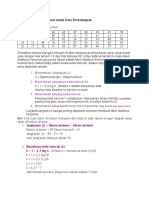 Tabel Distribusi Frekuensi Untuk Data Berkelompok