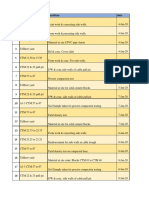 2019-12-06 - CPCDP (PKG02) - QA-QC - ROF - TELLHOW - FINAL Format PDF