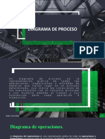 DIAGRAMA DE PROCESO.pptx