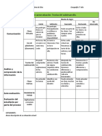 Rúbrica 3° año - teorías del subdesarrollo