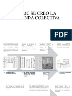 Inicio de La Vivienda Colectiva